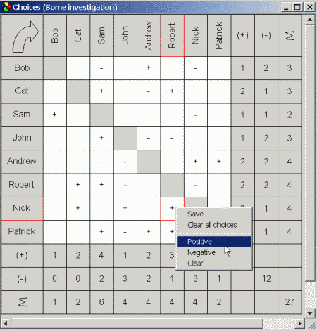 Choices Window Of SociometryPro's Choices