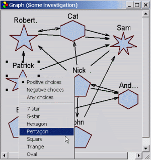 Graph Graph Window Of SociometryPro